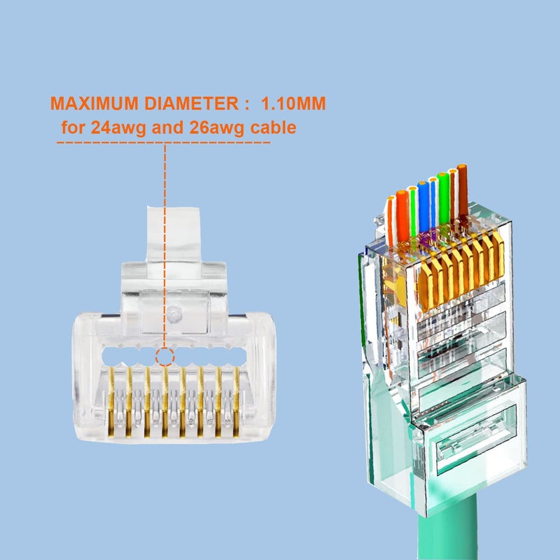 PETECHTOOL RJ45 CAT6 Connector End Pass Through Ethernet Cat6 Ends 8P8C Modular Plug for Solid or Stranded UTP Ethernet Cable ï¼ˆ 100 Packs - with Wire Stripper - Image 2